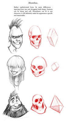 216x400 Head Drawing Tutorial Tumblr - Head Sketch Tutorial