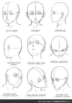 236x337 How To Draw A Head I Guess Art Stuff - Head Sketches