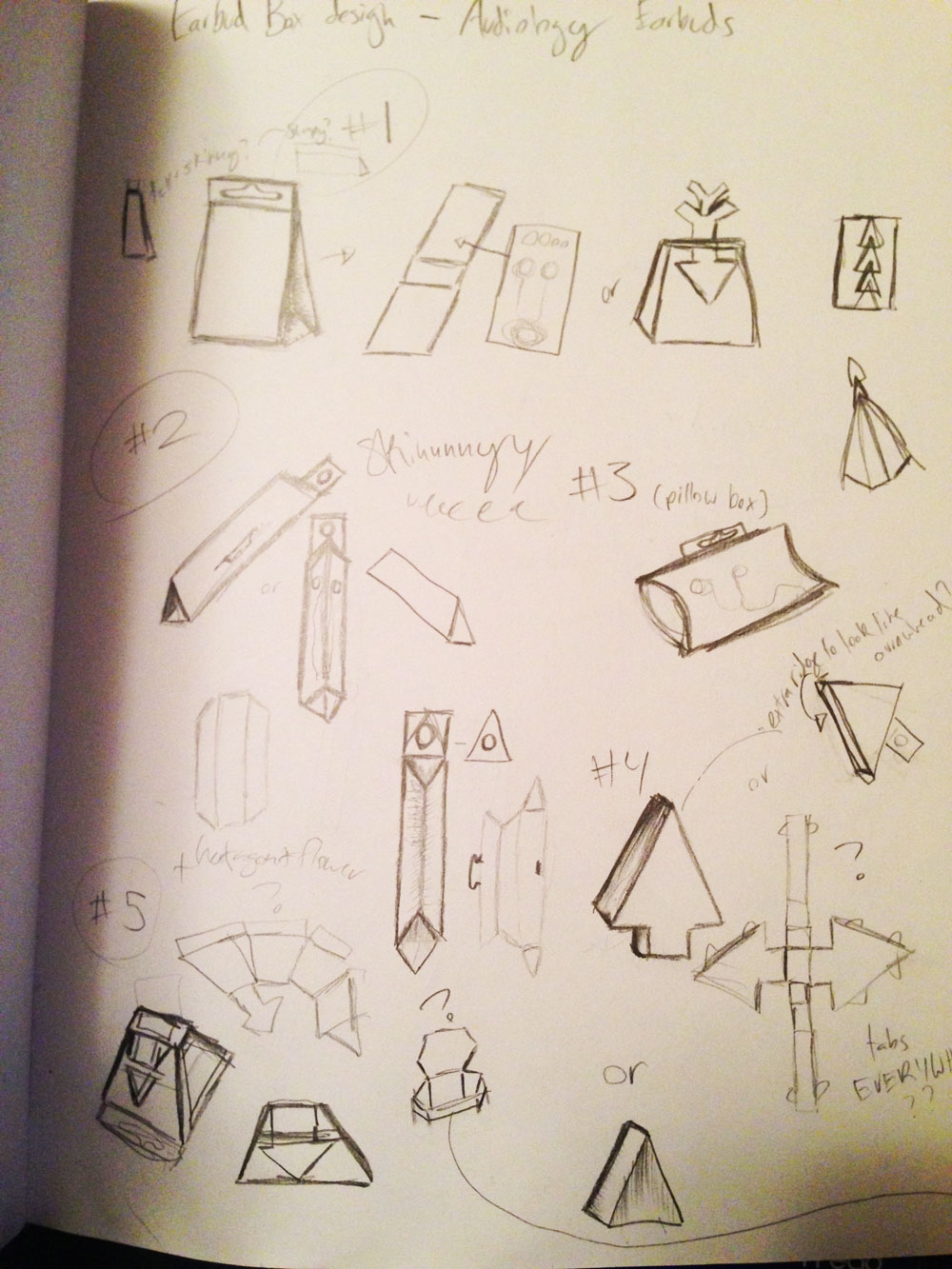 1000x1333 Mesa Headphone Packaging Stacie Sansone - Headphone Design Sketch