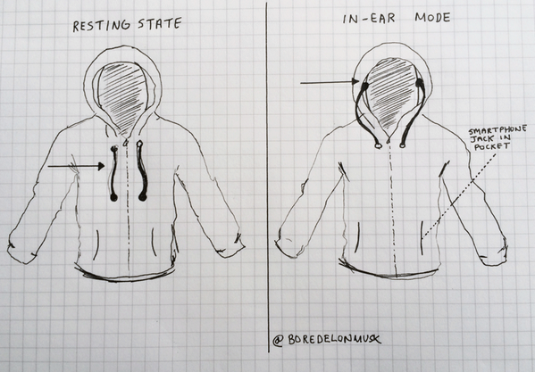 599x417 Bored Elon Musk On Twitter Replace Hoodie Laces With Durable - Headphones Sketch