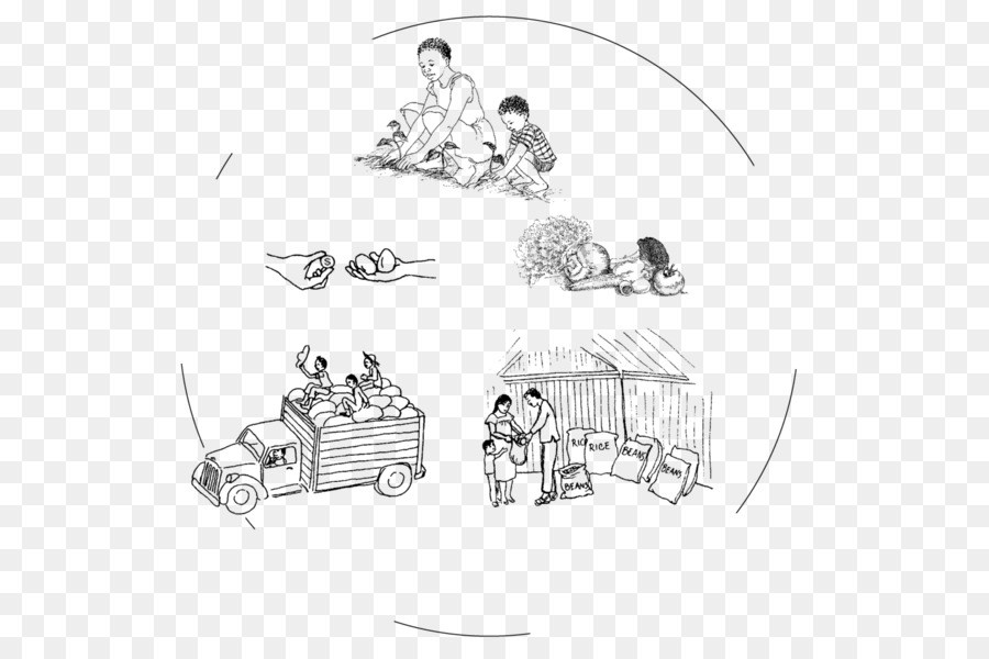 900x600 Drawing Food Security Poster Sketch - Health Sketch