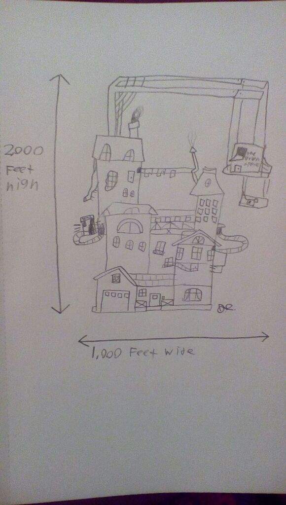 580x1024 This Is My Dream House! Hello, Neighbor Amino - Hello Neighbor Sketch