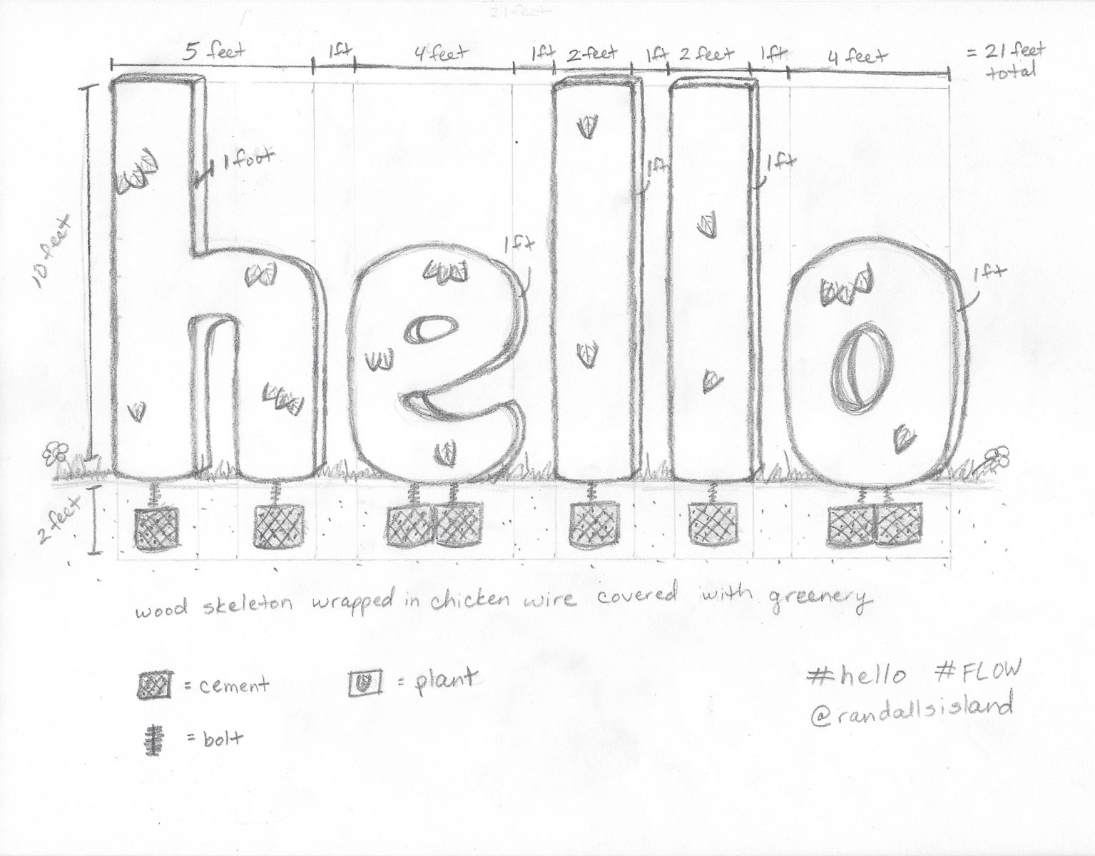 1535x1200 Flow Proposal - Hello Sketch