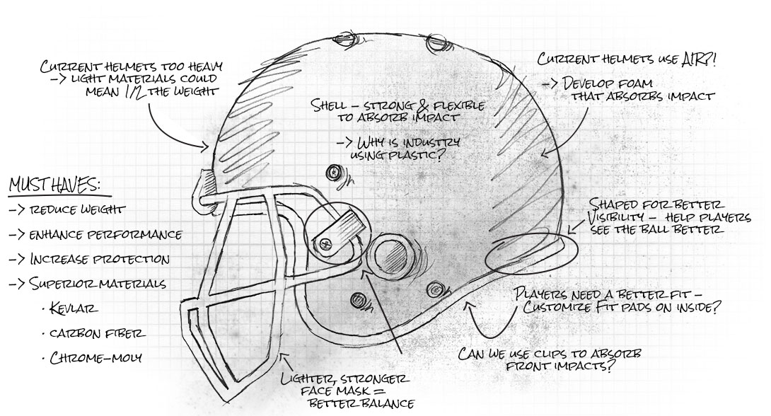 1090x588 Helmet Sketch Sg Helmets - Helmet Sketch