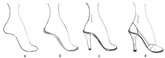 535x191 How To Draw Fashion Shoes - High Heel Shoes Sketch