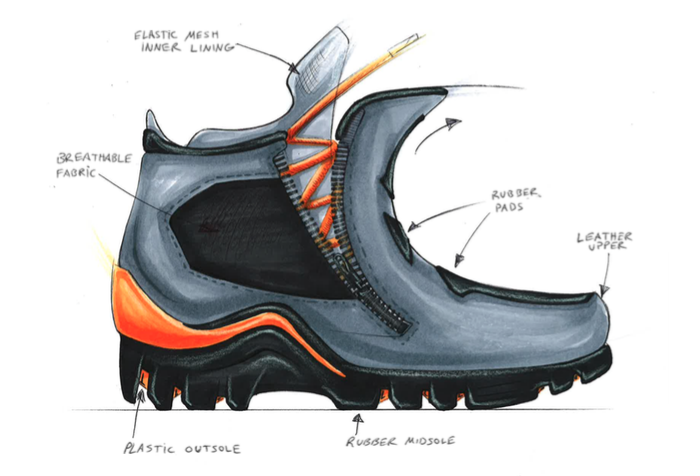 700x476 These Footwear Sketches Are Ahead Of The Game - Hiking Boot Sketch