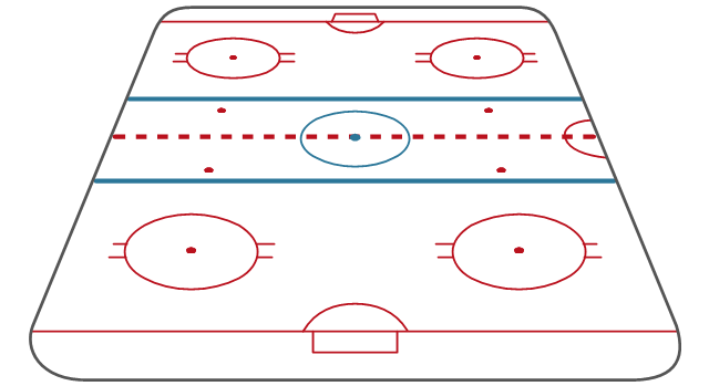 640x349 Ice Hockey Rink Dimensions Soccer (Football) Formation Hockey - Hockey Rink Sketch