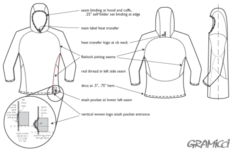 460x300 Reece Design, Inc. Clients Active Hoodie, Detail Sketch - Hoodie Sketch