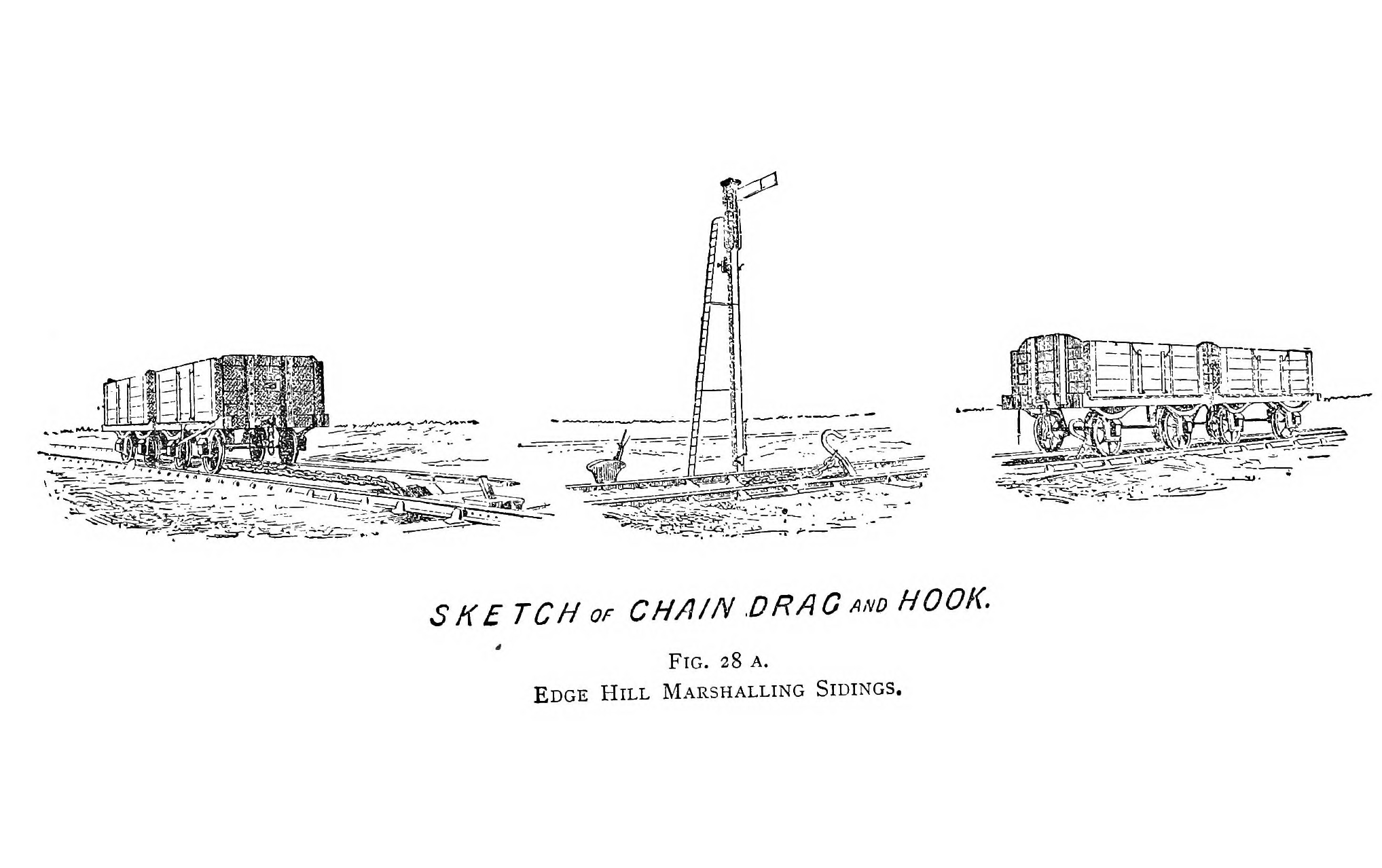 2035x1278 Filesketch Of Chain Drag And Hook. Edge Hill Marshalling Sidings - Hook Sketch