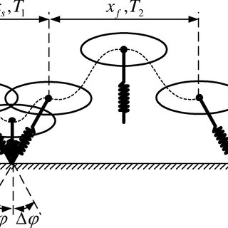 320x320 The Sketch Of Once Hop For The One Legged Robot. Download - Hop Sketch