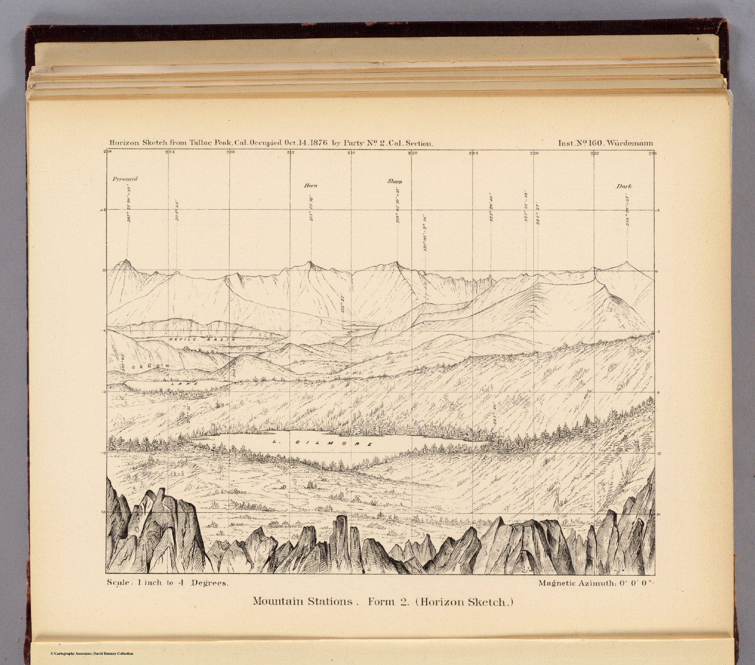 1536x1354 Horizon Sketch From Tallac Peak, Cal. - Horizon Sketch