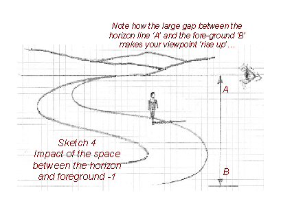 409x303 Perspective Drawing Made Easy! - Horizon Sketch