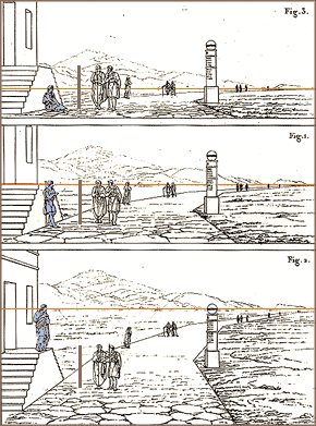 290x391 Horizon Line And Viewpoint In Landscape Perspective Perspective - Horizon Sketch