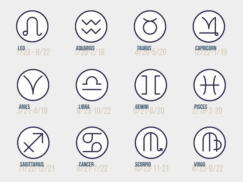 800x600 Horoscope Zodiac Icon Set Sketch Freebie - Horoscope Sketch