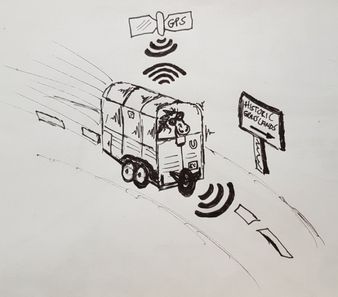 669x589 Horse Drawn Sketch For Self Carriage The Autonomous Driving Horse - Horse Drawn Carriage Sketch