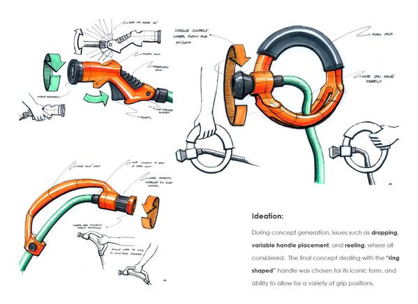 599x436 Garden Hose By Erik Askin, Via Behance Product Design - Hose Sketch