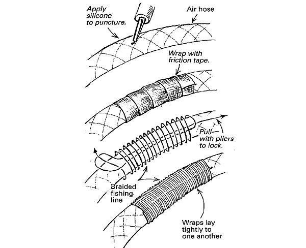 600x488 Patching Air Hoses - Hose Sketch