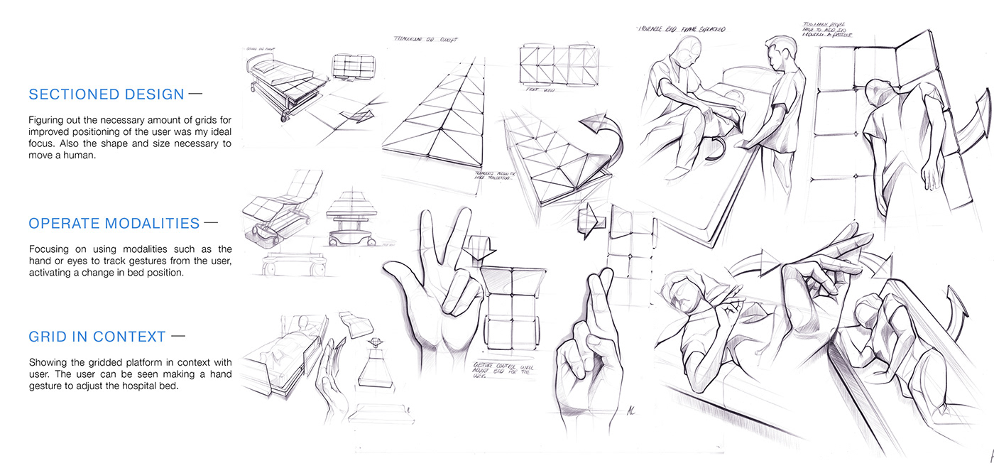 1400x659 Shift Ic Hospital Bed On Behance - Hospital Bed Sketch