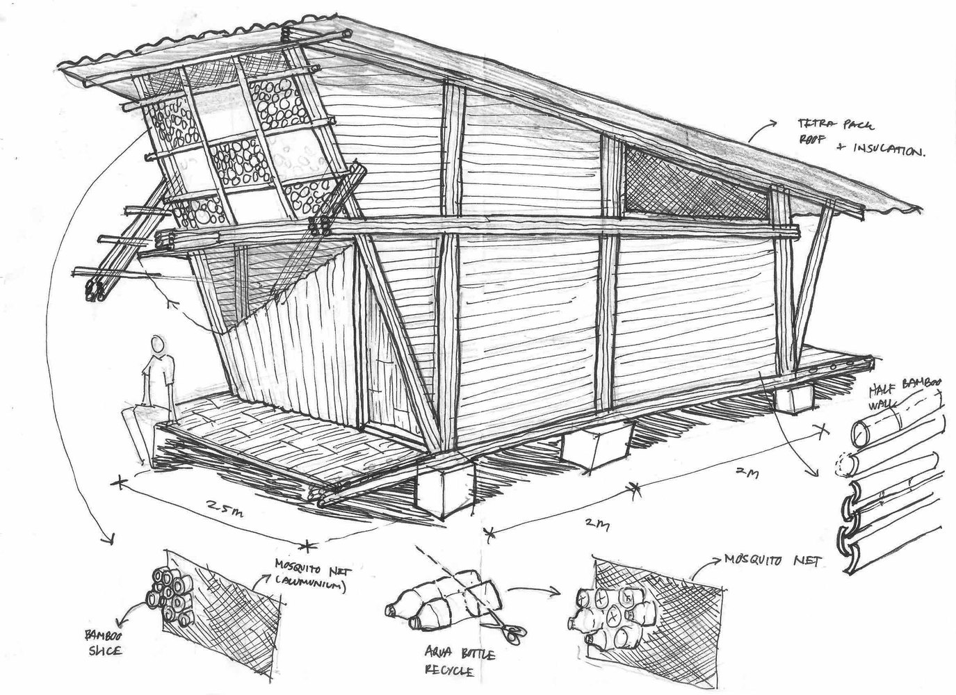 1375x1000 Gallery Of Pemulung House Ibuku - House Roof Sketch