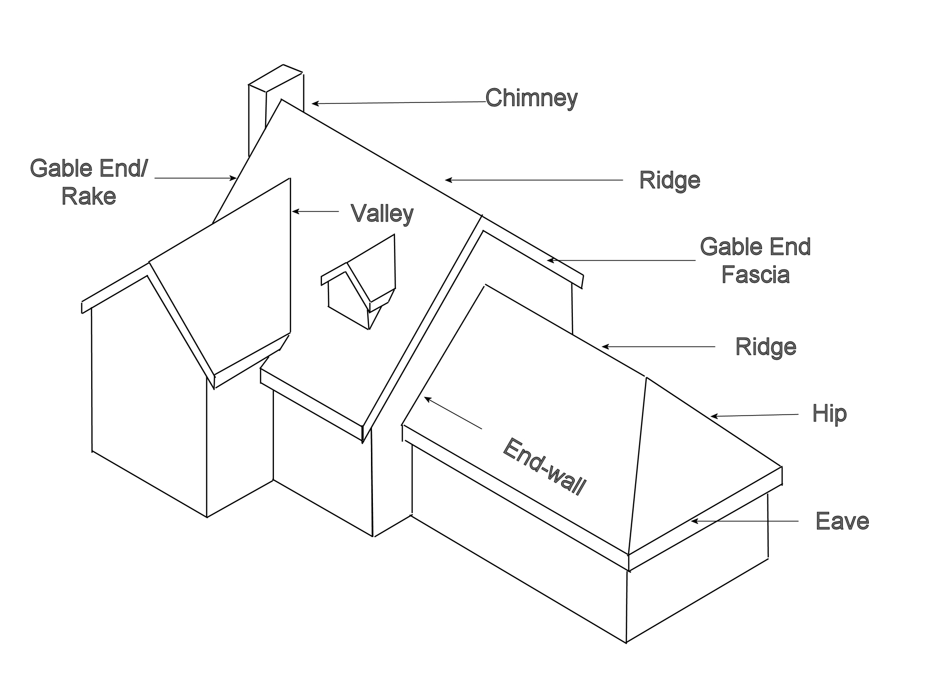 House Roof Sketch at PaintingValley.com | Explore collection of House ...