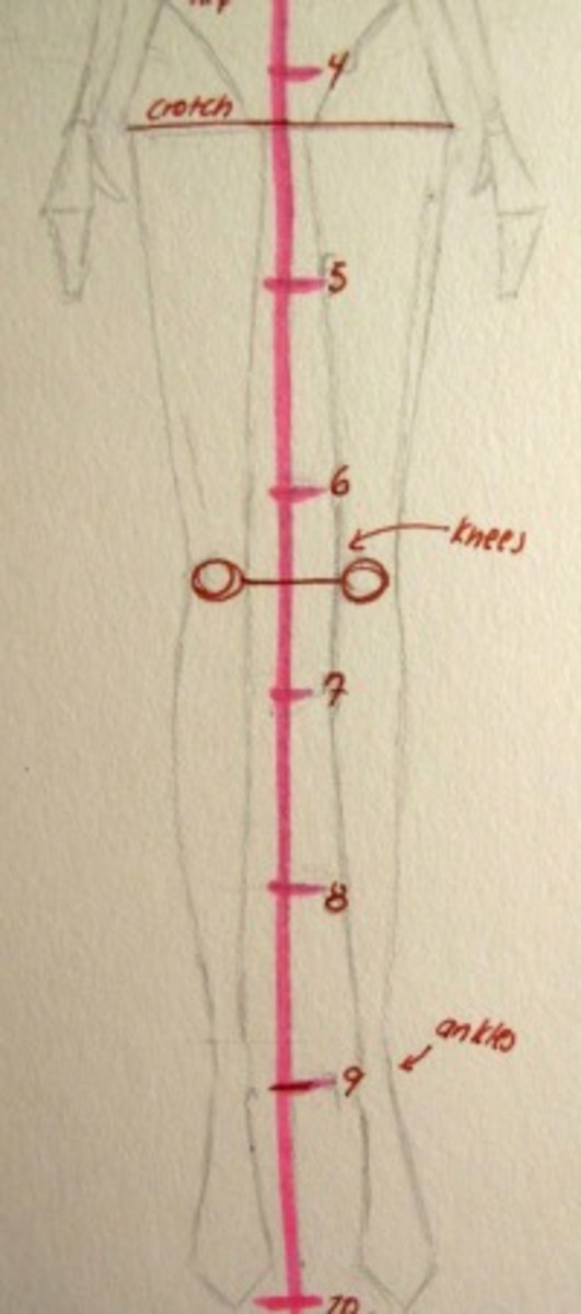 531x1200 Fashion Sketching 101 How To Draw Fashion Figures - How To Draw Fashion Sketches