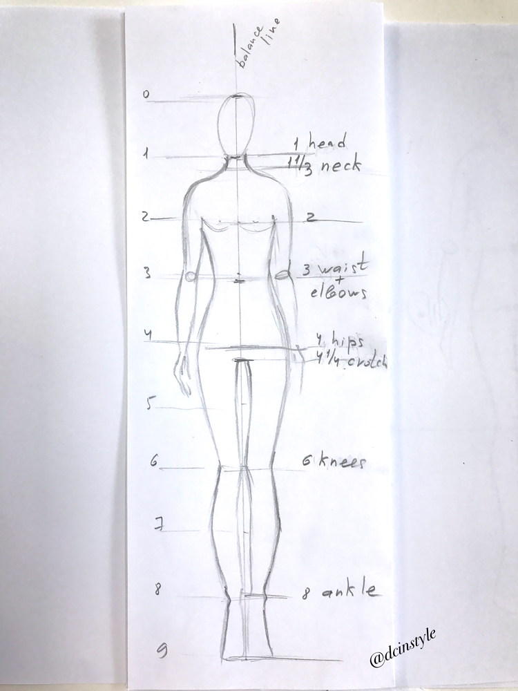 750x1000 How To Draw Fashion Illustration Fashion Figure 101 - How To Fashion Sketch