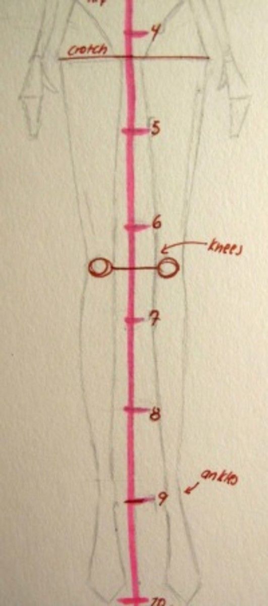 531x1200 Fashion Sketching 101 How To Draw Fashion Figures Fashion - How To Make Fashion Sketches