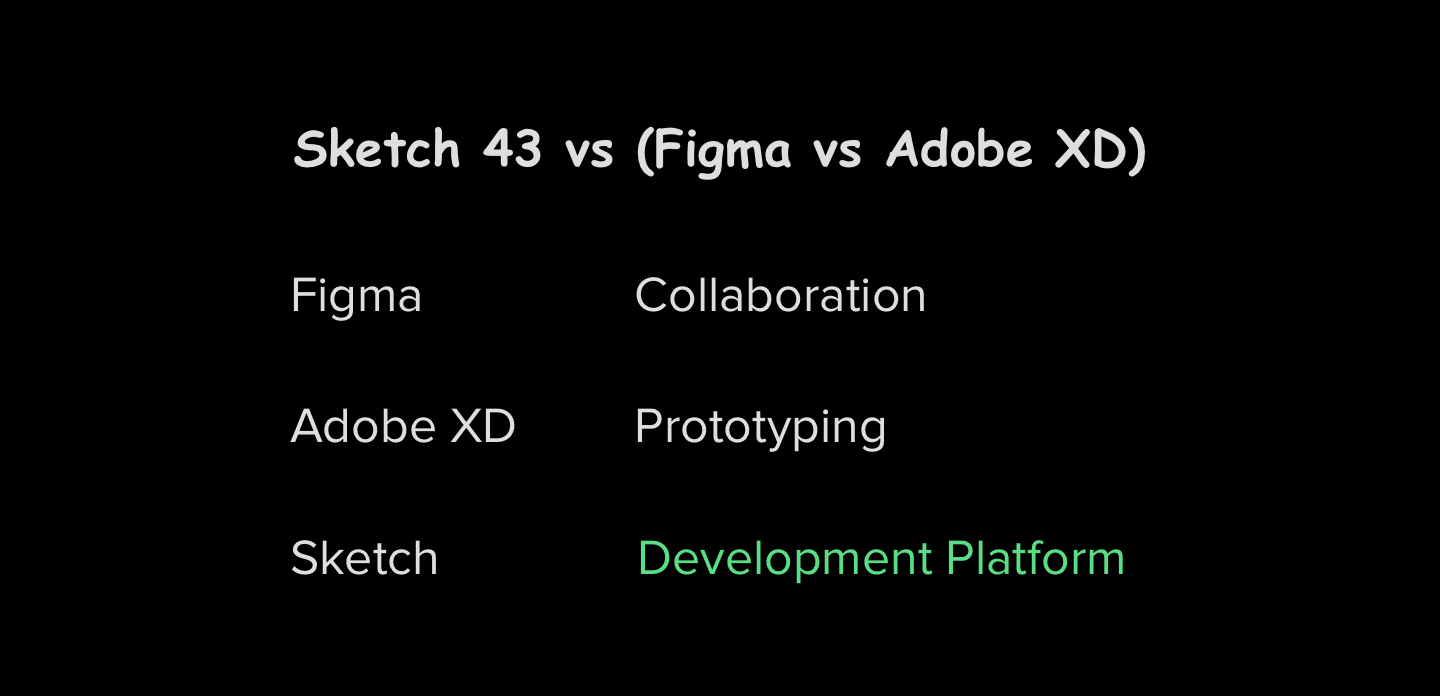 1440x696 Sketch 43 Is Coming To Town With A New Game. An Open File Format! - How To Open Sketch File