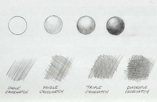 550x358 Drawing Pencil Sketches - How To Pencil Sketch