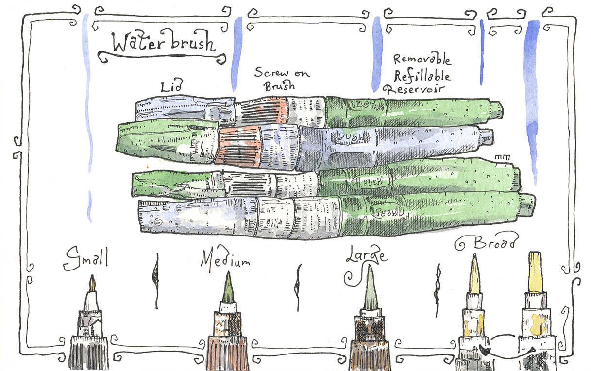1217x764 How To Urban Sketch Matthew Midgley Illustration - How To Urban Sketch