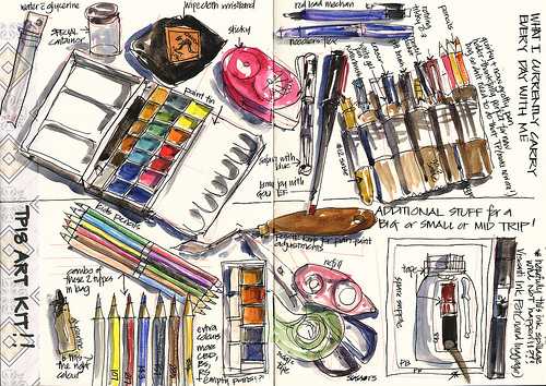 500x354 Urban Sketchers Australia My All Important Art Supplies. - How To Urban Sketch