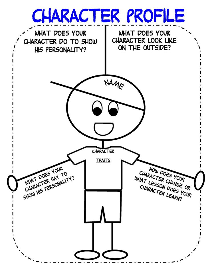 736x952 Character Sketch Template For Kids - How To Write A Character Sketch