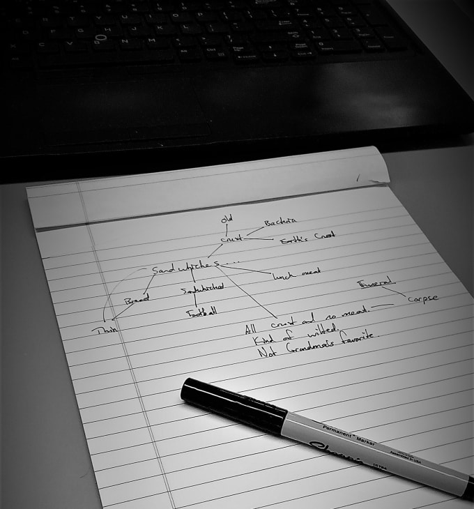 680x730 Write A Comedy Sketch Script By Grantredden - How To Write A Comedy Sketch