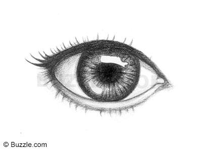 400x300 How To Draw Lively Human Eyes - Human Eye Sketch