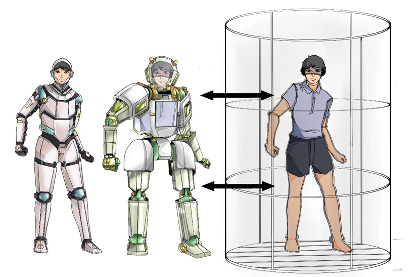 825x547 Tachi Lab - Human Robot Sketch