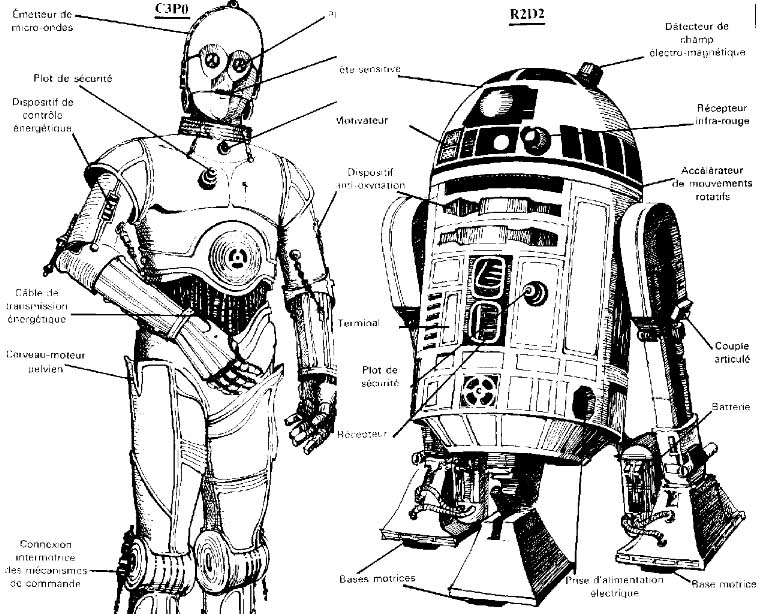 768x614 Digital Creation Critical Analysis. Robots - Human Robot Sketch