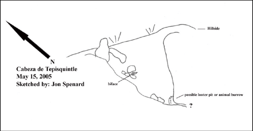 850x441 Sketch Map Of Cabeza De Tepezquintle. Note Map Is Not To Scale - Human Scale Sketch