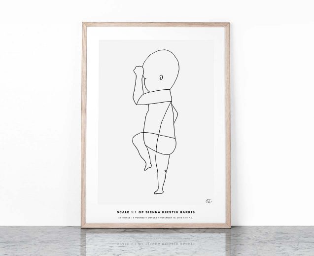 637x519 The Birth Poster In Scale 11 Birth Posters Scaled To Your - Human Scale Sketch