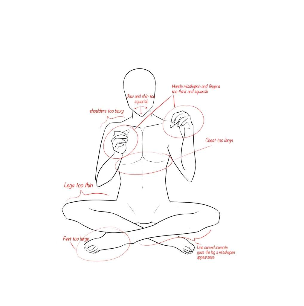 1017x1024 Male Body Pose Process, Template And Sketch. Anime Amino - Human Sketch Template