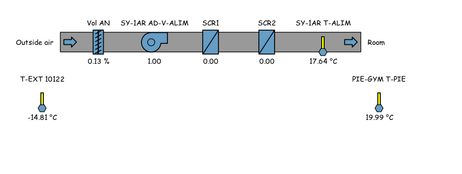 905x341 Quickly Sketch And Share Hvac Systems - Hvac Sketch
