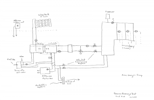 500x324 Hvac 2.0 Design Center - Hvac Sketch