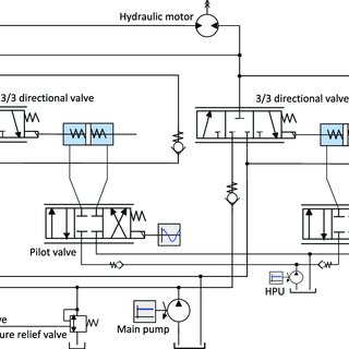 Hydraulic Sketch At Paintingvalley.com 