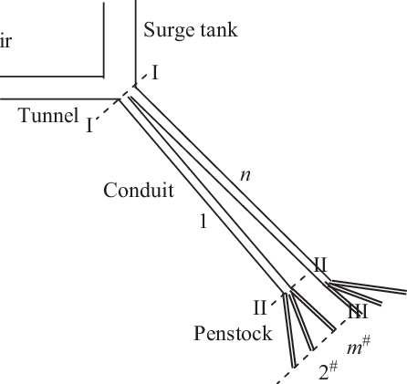446x421 Sketch Of The Hydraulic System. Download Scientific Diagram - Hydraulic Sketch