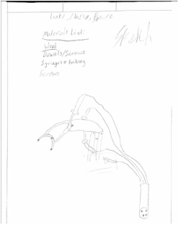 252x316 Design Process - Hydraulic Sketch