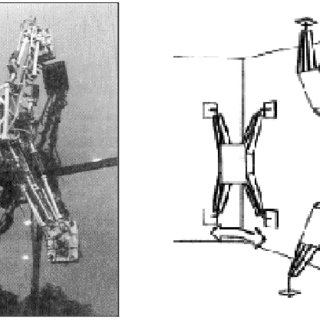 320x320 The Ninja I Robot And Its Movement Abilities Download Scientific - I Robot Sketch