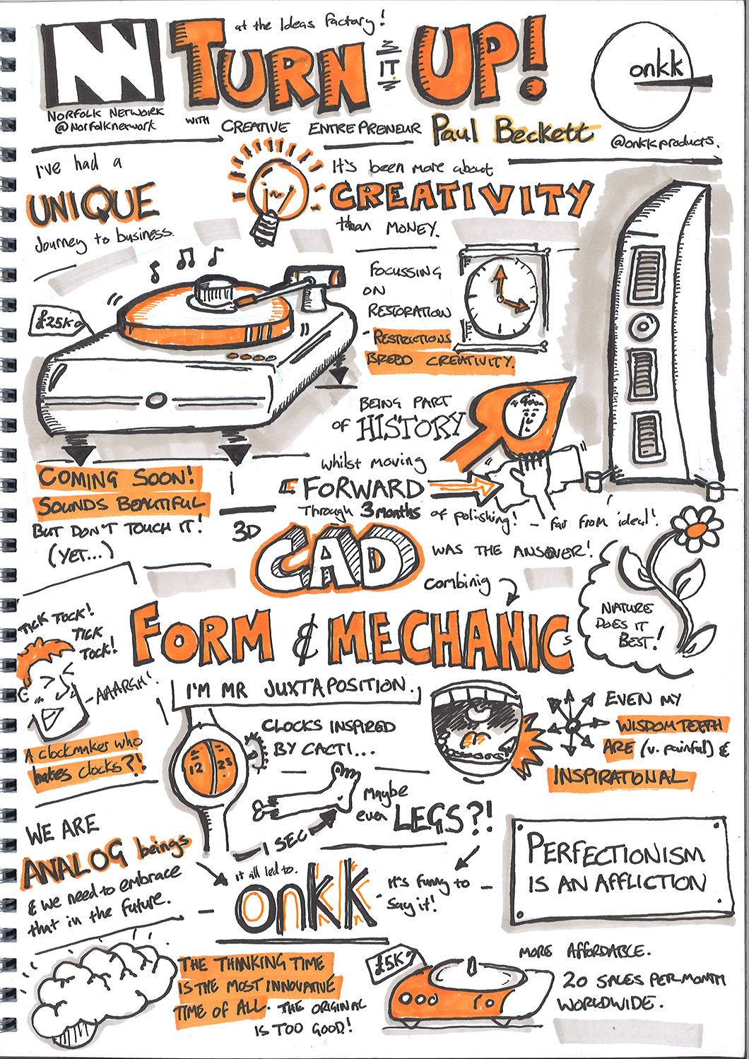 1060x1499 Nn Sketchnote I Like That, Turn It Up Norfolk Network - I Sketch Note