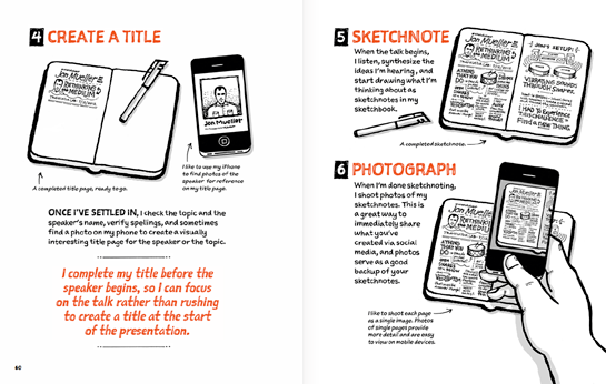 545x346 The Sketchnote Handbook - I Sketch Note
