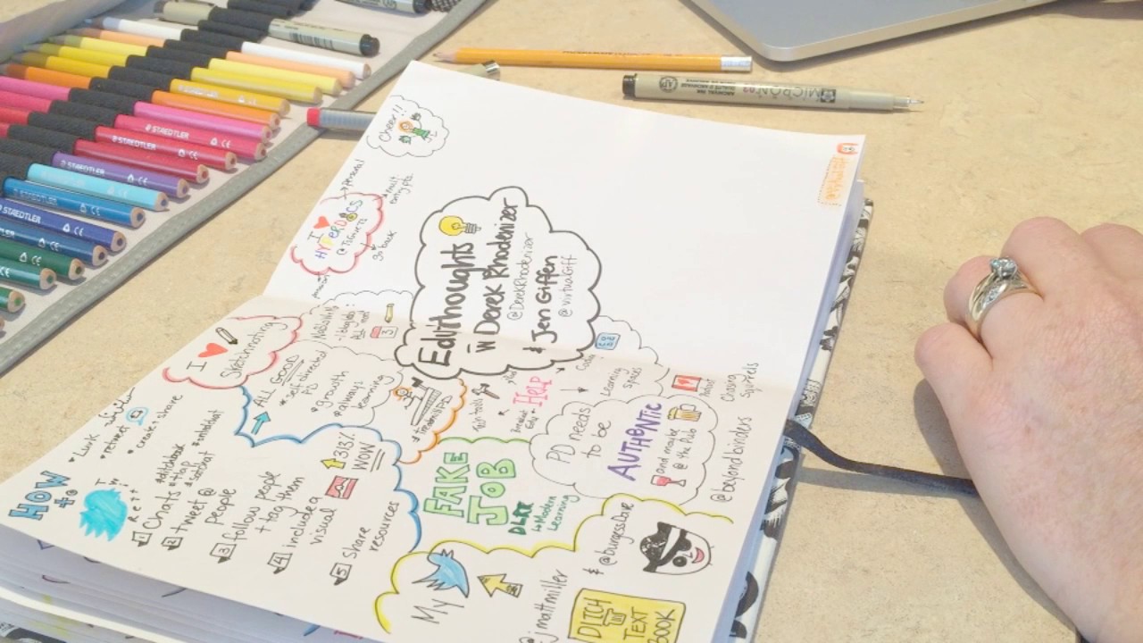 1280x720 How I Sketchnote By @virtualgiff - I Sketch Note