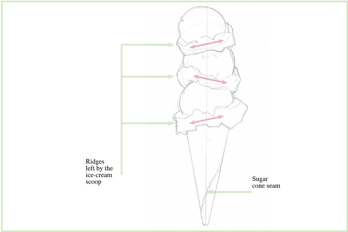 1200x800 Hey, Kids! Draw This Ice Cream Cone For A Chance To Have Your - Ice Cream Scoop Sketch