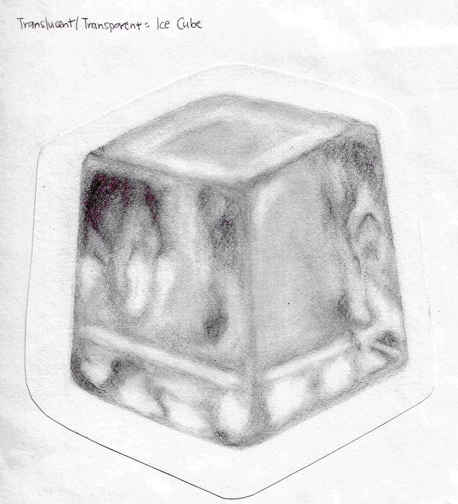 663x729 Pencil Sketch Of Ice Cube My Chalkboard - Ice Cube Sketch